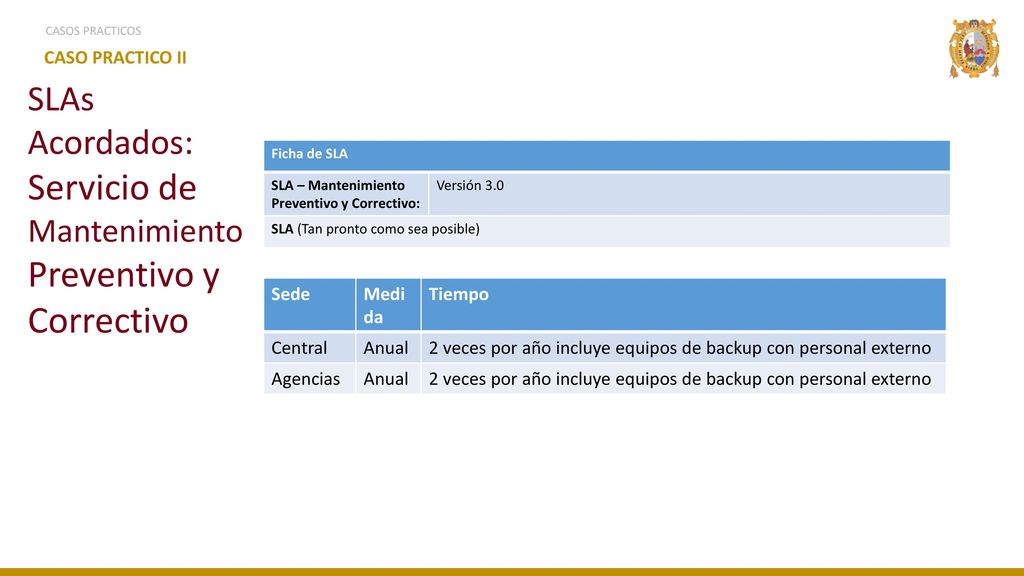 Servicio de Preventivo y Correctivo SLAs Acordados: Mantenimiento