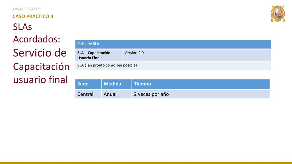 Servicio de Capacitación usuario final SLAs Acordados: