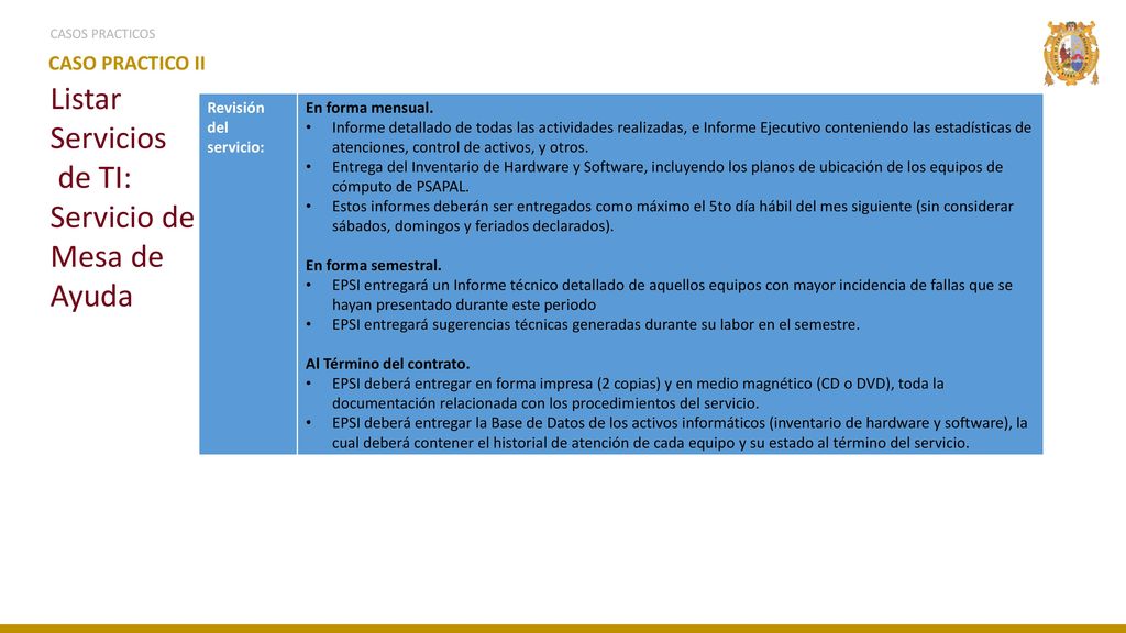 Listar Servicios de TI: Servicio de Mesa de Ayuda CASO PRACTICO II
