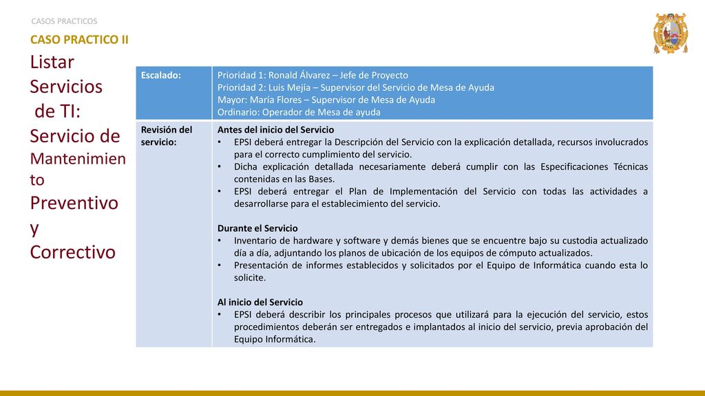 Listar Servicios de TI: Servicio de Preventivo y Correctivo