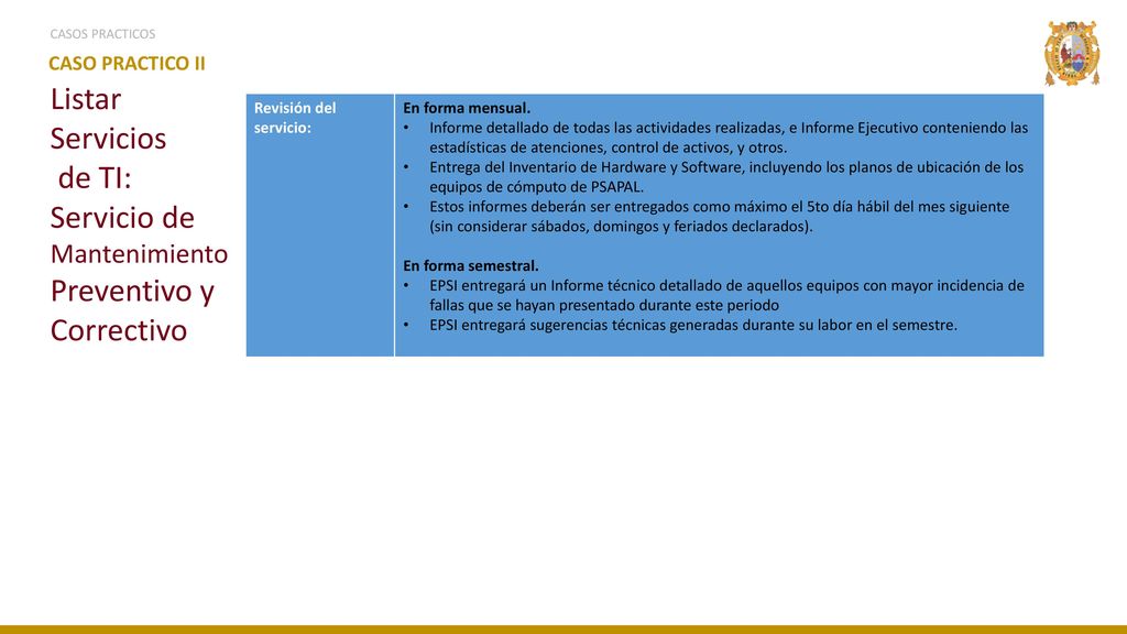 Listar Servicios de TI: Servicio de Preventivo y Correctivo