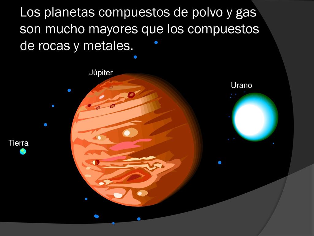 Un planeta es un cuerpo en órbita alrededor del Sol con la gravedad suficiente para formar una esfera y con una órbita libre de pequeños objetos.