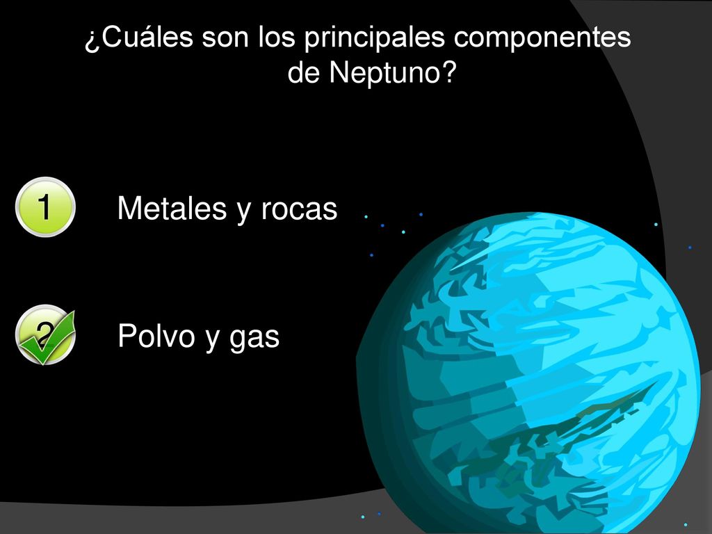 Asigna los nombres de planeta a los planetas del diagrama.