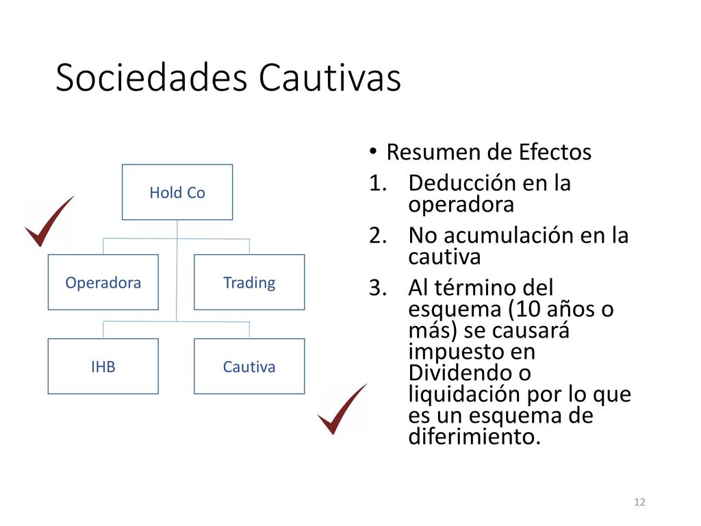 Sociedades Cautivas Resumen de Efectos Deducción en la operadora