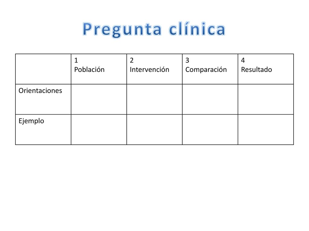 Pregunta clínica 1 Población 2 Intervención 3 Comparación 4 Resultado
