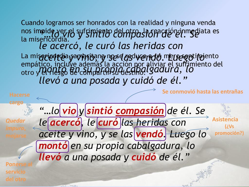 Cuando logramos ser honrados con la realidad y ninguna venda nos impide ver el sufrimiento del otro, la reacción inmediata es la misericordia.