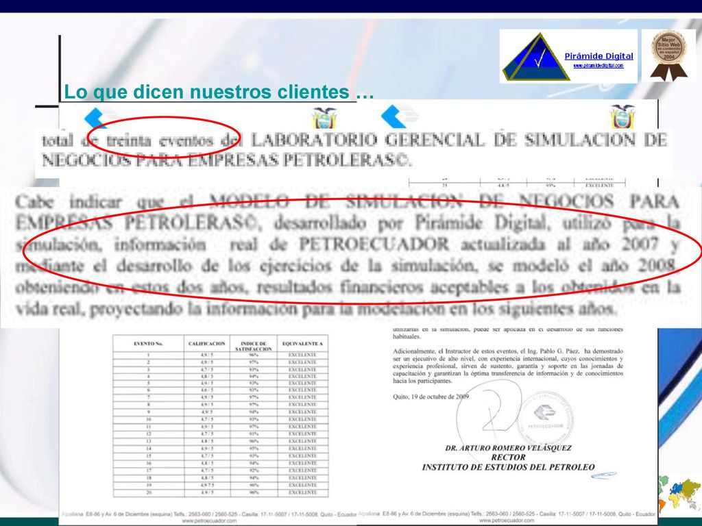 Simuladores FARMA Modelo de Simulación de Negocios para la Industria Farmaceútica ©