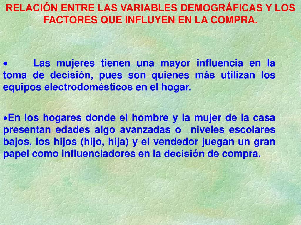 RELACIÓN ENTRE LAS VARIABLES DEMOGRÁFICAS Y LOS FACTORES QUE INFLUYEN EN LA COMPRA.