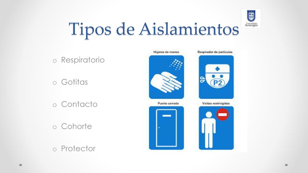 Tipos de Aislamientos Respiratorio Gotitas Contacto Cohorte Protector
