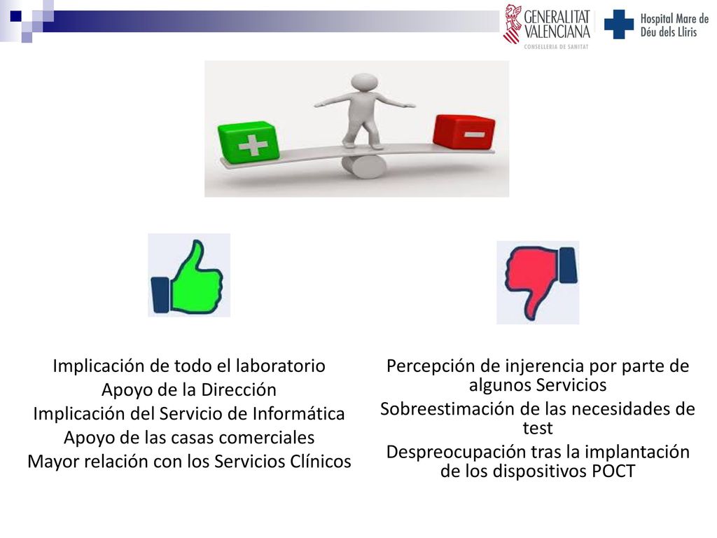 Implicación de todo el laboratorio Apoyo de la Dirección