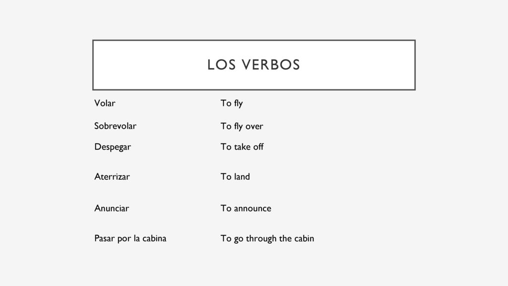 Los Verbos Volar To fly Sobrevolar To fly over Despegar To take off
