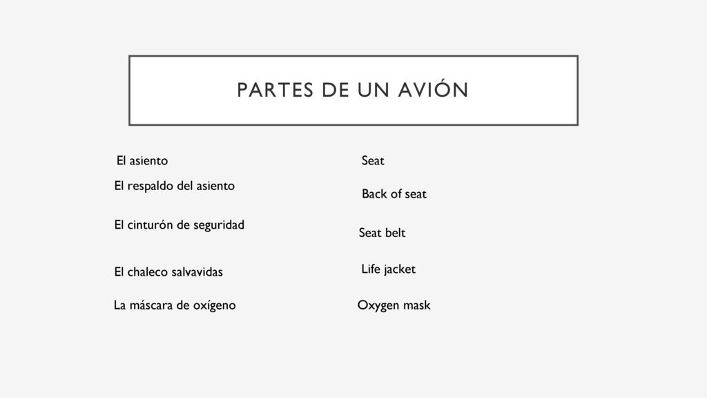 Partes de un avión El asiento Seat El respaldo del asiento
