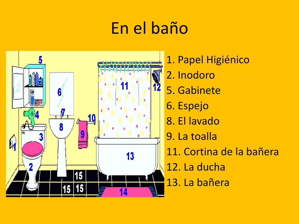 En el baño 1. Papel Higiénico 2. Inodoro 5. Gabinete 6. Espejo