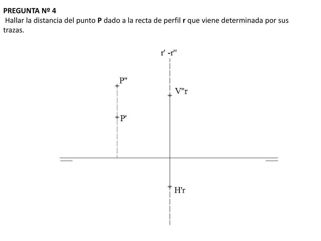 PREGUNTA Nº 4 Hallar la distancia del punto P dado a la recta de perfil r que viene determinada por sus trazas.