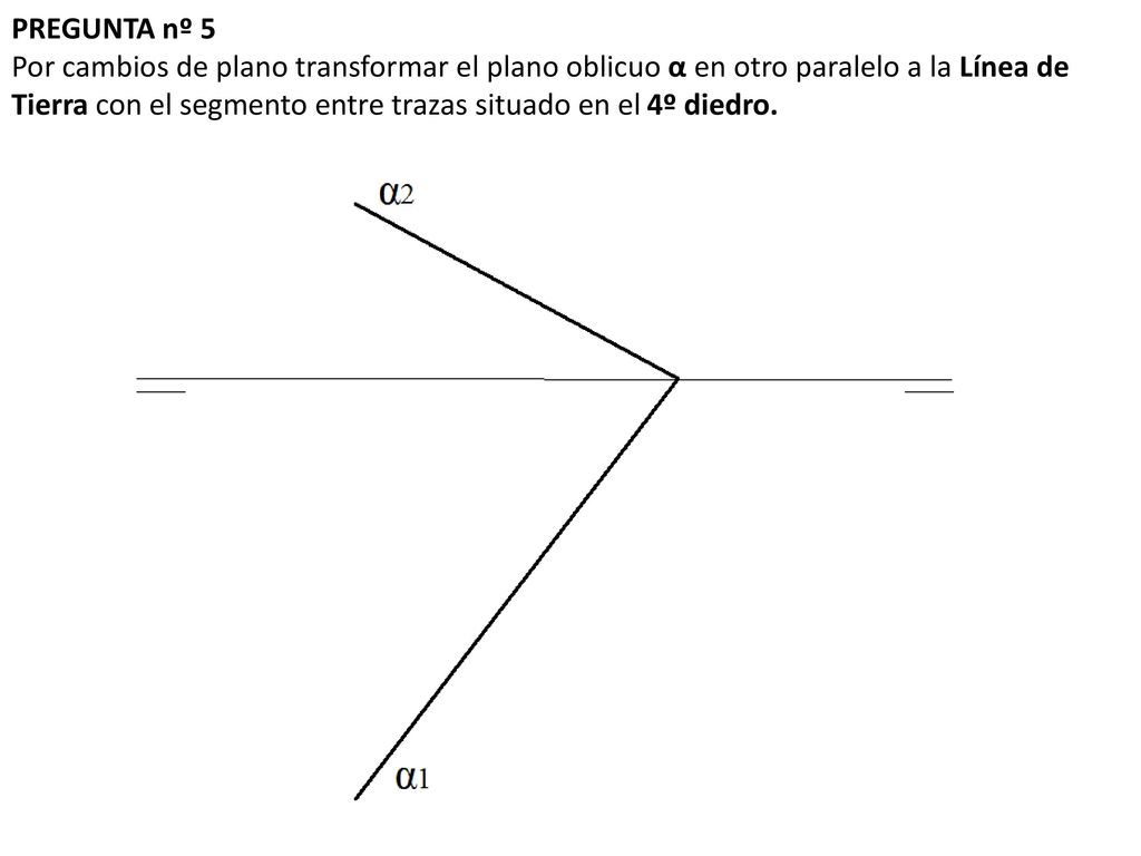 PREGUNTA nº 5 Por cambios de plano transformar el plano oblicuo α en otro paralelo a la Línea de Tierra con el segmento entre trazas situado en el 4º diedro.