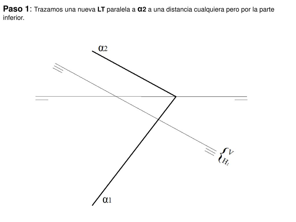 Paso 1: Trazamos una nueva LT paralela a α2 a una distancia cualquiera pero por la parte inferior.