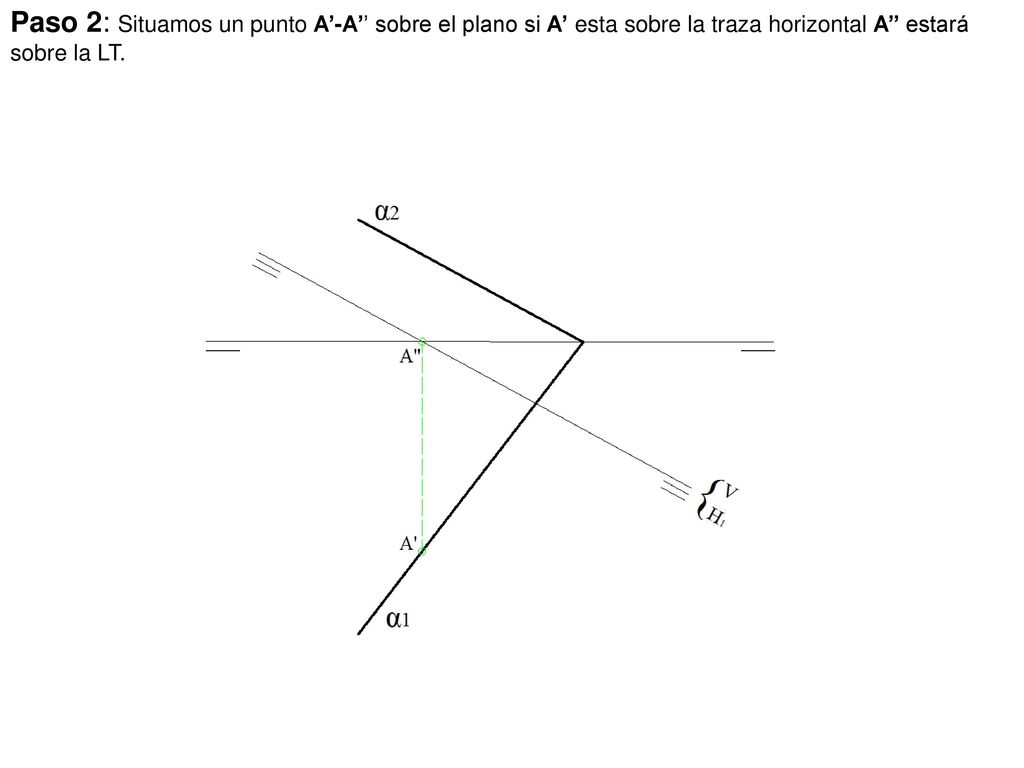 Paso 2: Situamos un punto A’-A’’ sobre el plano si A’ esta sobre la traza horizontal A’’ estará sobre la LT.