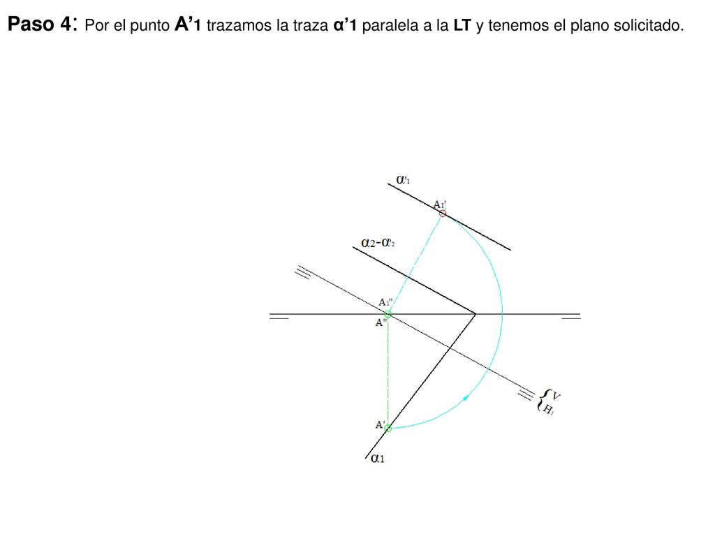 Paso 4: Por el punto A’1 trazamos la traza α’1 paralela a la LT y tenemos el plano solicitado.