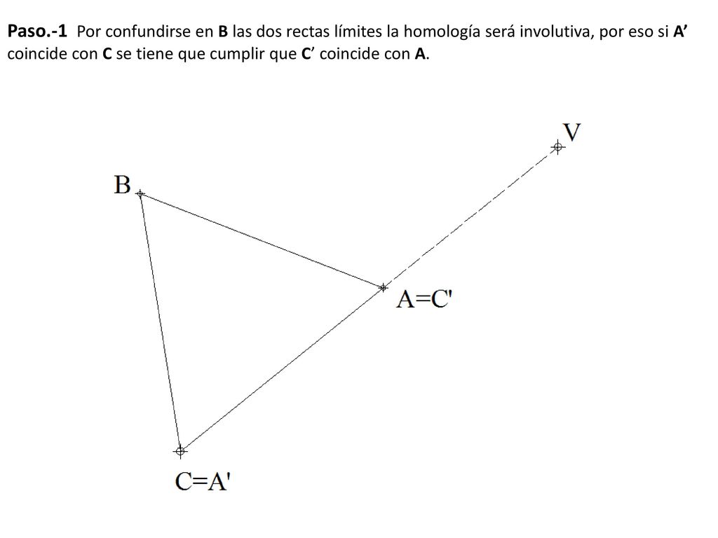 Paso.-1 Por confundirse en B las dos rectas límites la homología será involutiva, por eso si A’ coincide con C se tiene que cumplir que C’ coincide con A.