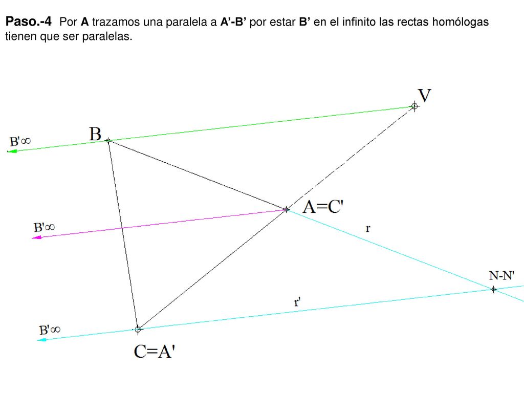 Paso.-4 Por A trazamos una paralela a A’-B’ por estar B’ en el infinito las rectas homólogas tienen que ser paralelas.