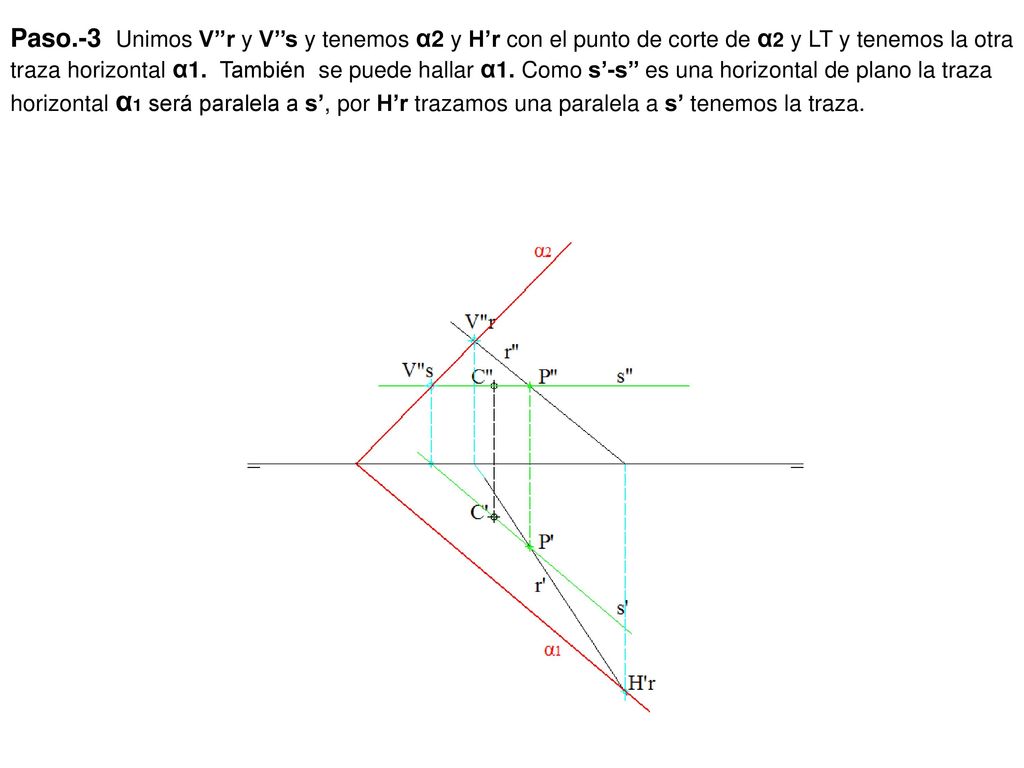 Paso.-3 Unimos V’’r y V’’s y tenemos α2 y H’r con el punto de corte de α2 y LT y tenemos la otra traza horizontal α1.