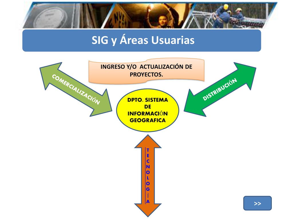 SIG y Áreas Usuarias >> INGRESO Y/O ACTUALIZACIÓN DE PROYECTOS.