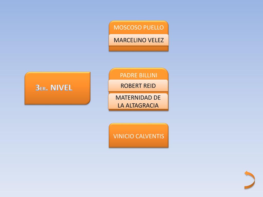 MATERNIDAD DE LA ALTAGRACIA