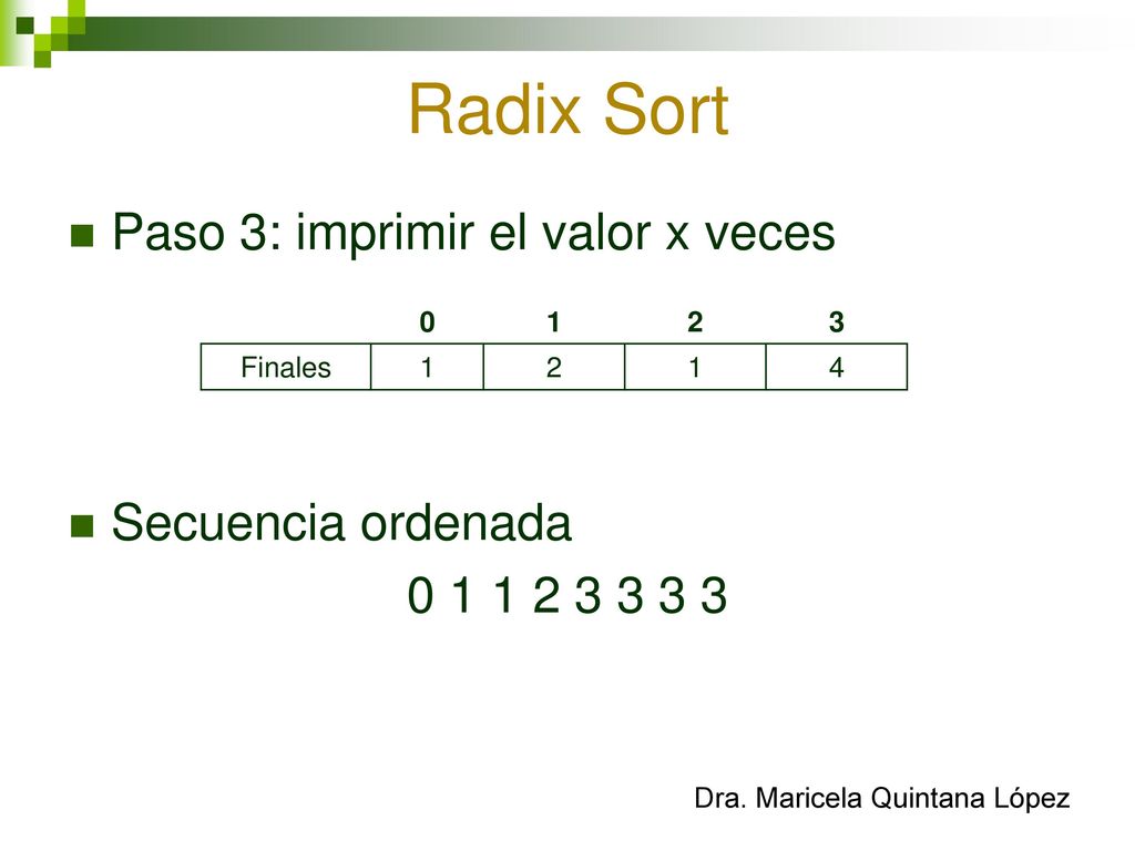 Radix Sort Paso 3: imprimir el valor x veces Secuencia ordenada