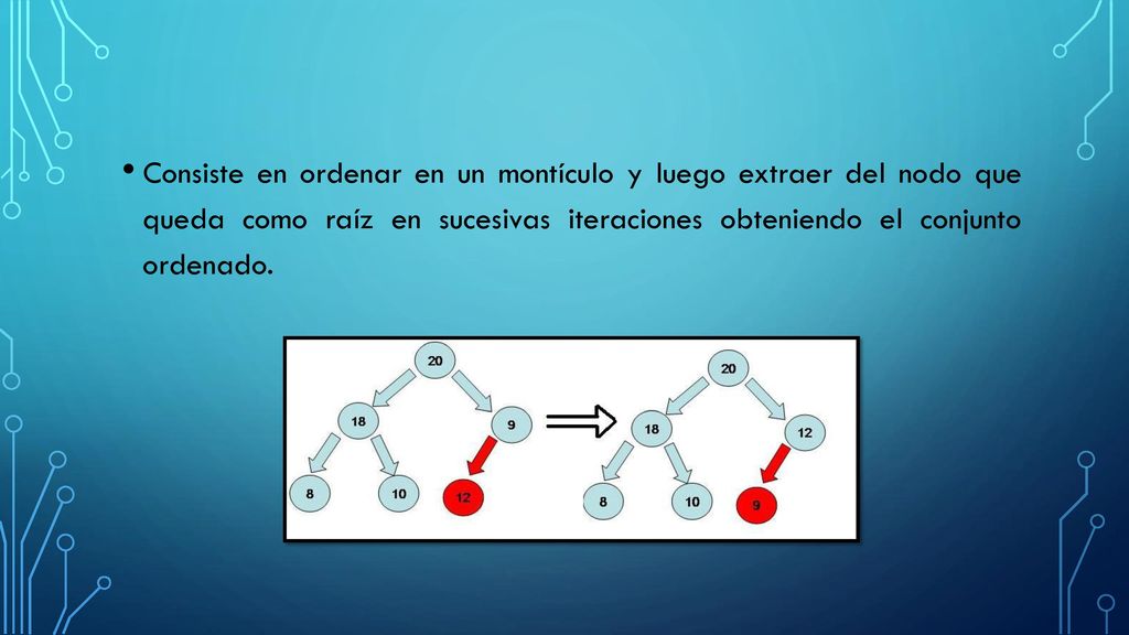 Consiste en ordenar en un montículo y luego extraer del nodo que queda como raíz en sucesivas iteraciones obteniendo el conjunto ordenado.