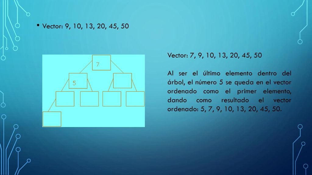 Vector: 9, 10, 13, 20, 45, 50 Vector: 7, 9, 10, 13, 20, 45, 50.