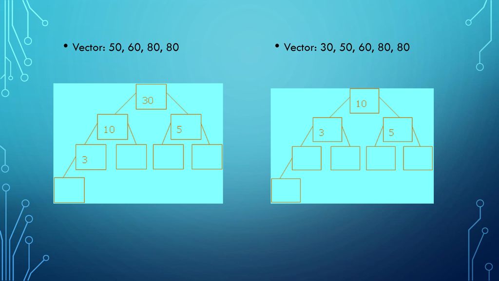 Vector: 50, 60, 80, 80 Vector: 30, 50, 60, 80, 80