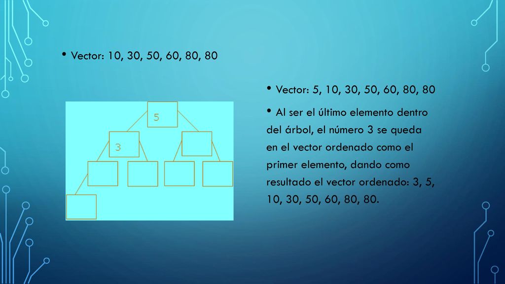 Vector: 10, 30, 50, 60, 80, 80 Vector: 5, 10, 30, 50, 60, 80, 80.
