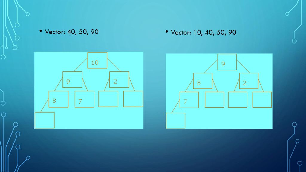 Vector: 40, 50, 90 Vector: 10, 40, 50, 90