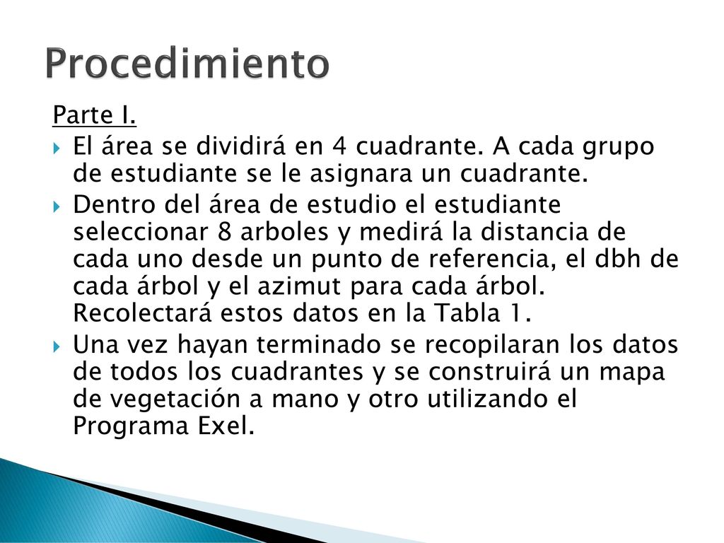 Procedimiento Parte I. El área se dividirá en 4 cuadrante. A cada grupo de estudiante se le asignara un cuadrante.