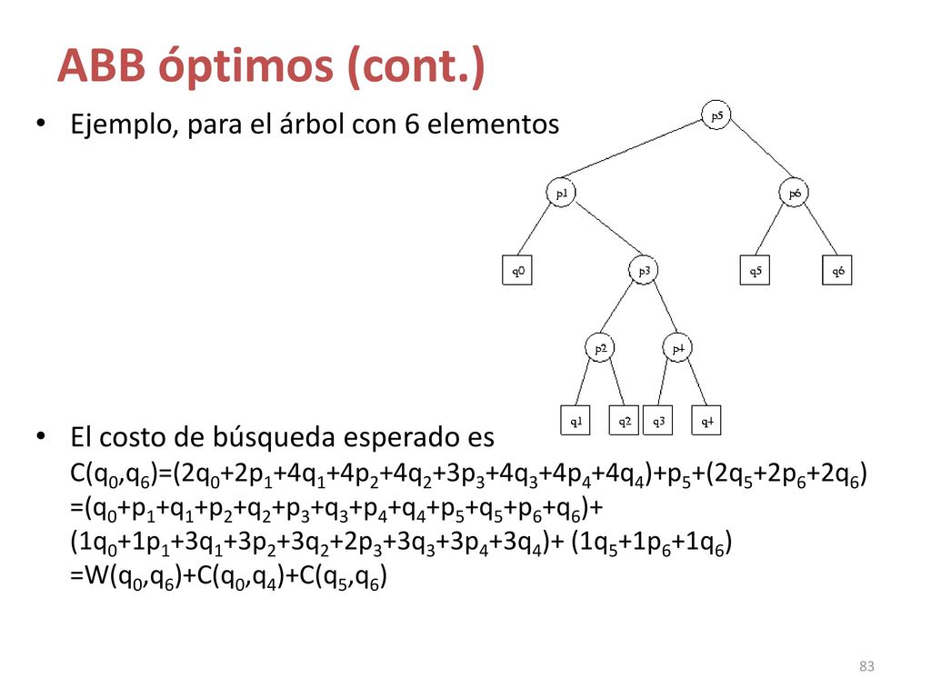 ABB óptimos (cont.) Ejemplo, para el árbol con 6 elementos