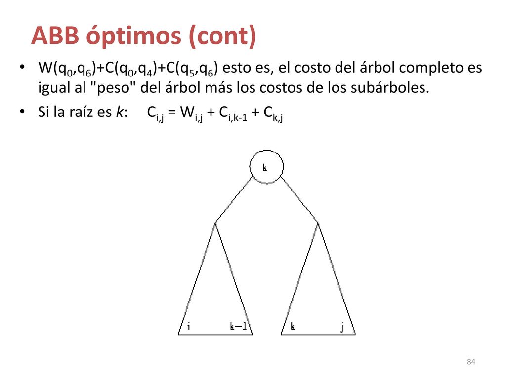 ABB óptimos (cont) W(q0,q6)+C(q0,q4)+C(q5,q6) esto es, el costo del árbol completo es igual al peso del árbol más los costos de los subárboles.