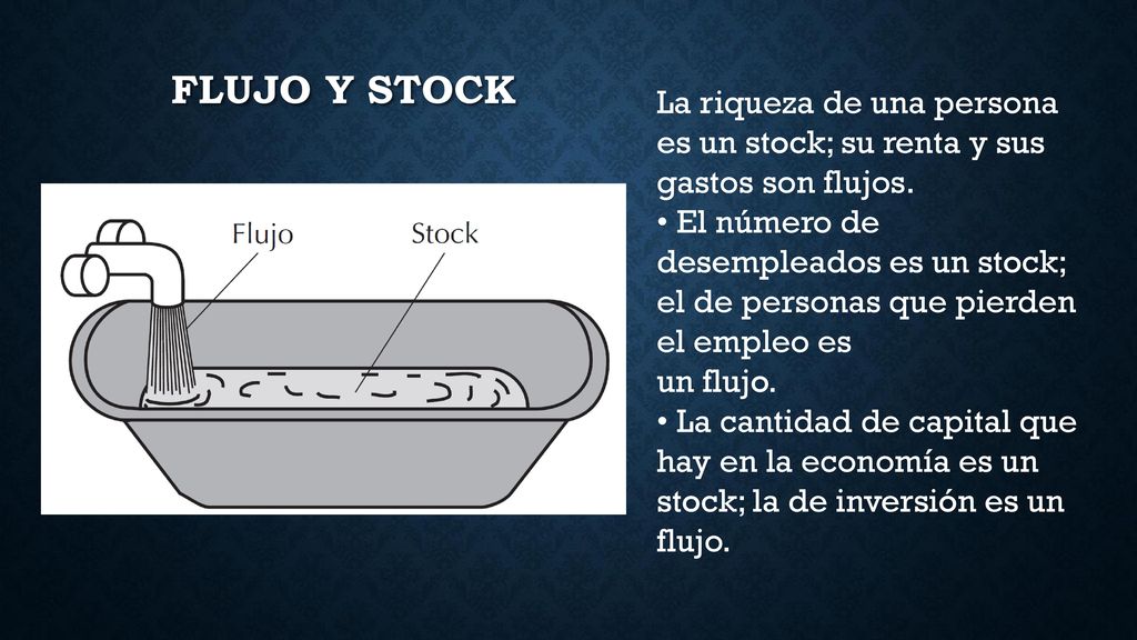 Flujo y Stock La riqueza de una persona es un stock; su renta y sus gastos son flujos.