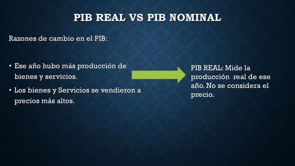 PIB real VS PIB nominal Razones de cambio en el PIB: