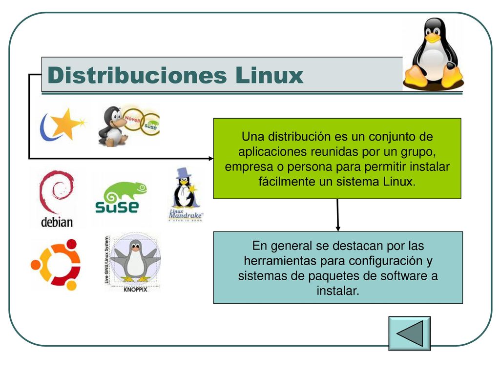 WINDOWS Mac OS Software Propietario SISTEMAS OPERATIVOS … de mayor uso LINUX Software Libre