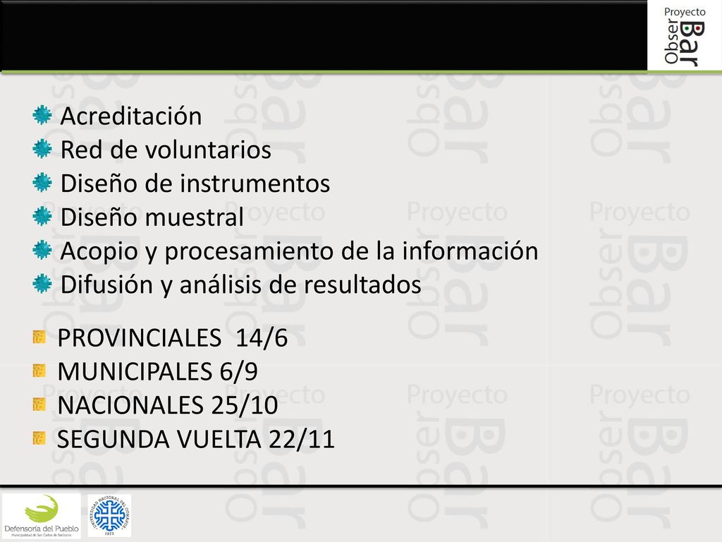 Acreditación Red de voluntarios. Diseño de instrumentos. Diseño muestral. Acopio y procesamiento de la información.