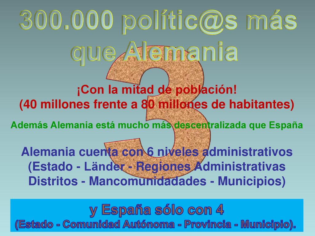 y España sólo con 4 ¡Con la mitad de población!