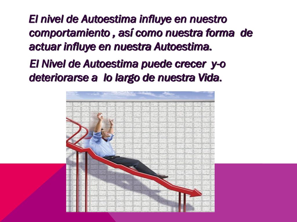El nivel de Autoestima influye en nuestro comportamiento , así como nuestra forma de actuar influye en nuestra Autoestima.