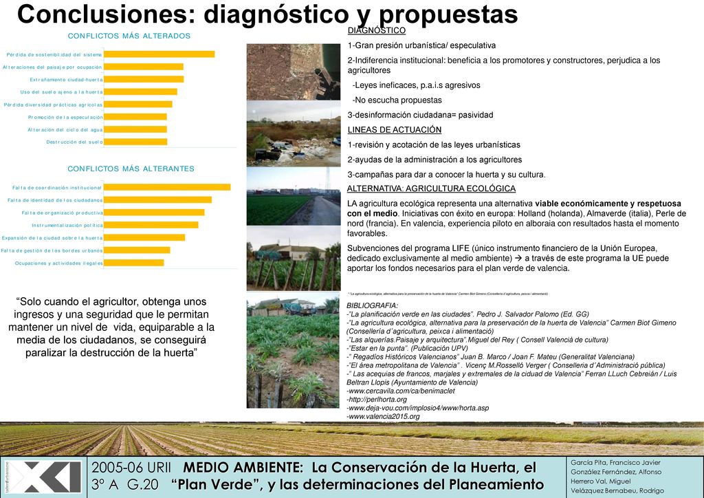- La agricultura ecológica, alternativa para la preservación de la huerta de Valencia Carmen Biot Gimeno (Consellería d´agricultura, peixca i alimentació)