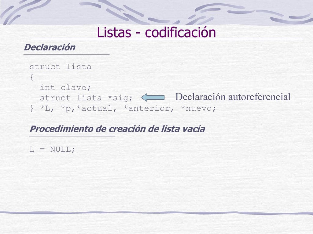 Listas - codificación Declaración autoreferencial Declaración