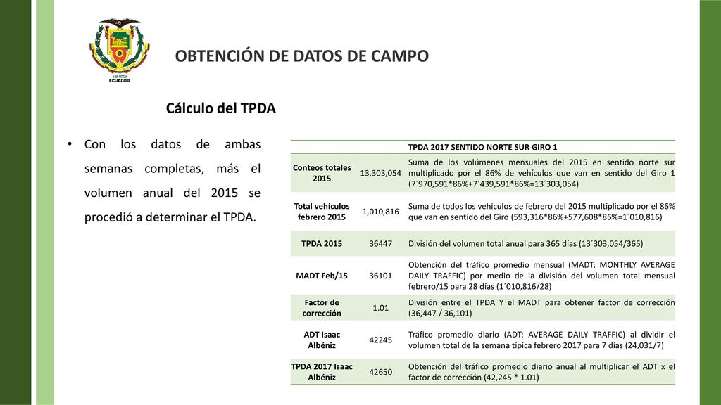 TPDA 2017 SENTIDO NORTE SUR GIRO 1 Total vehículos febrero 2015