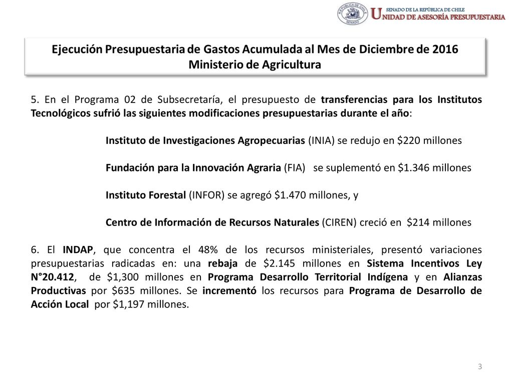 5. En el Programa 02 de Subsecretaría, el presupuesto de transferencias para los Institutos Tecnológicos sufrió las siguientes modificaciones presupuestarias durante el año: