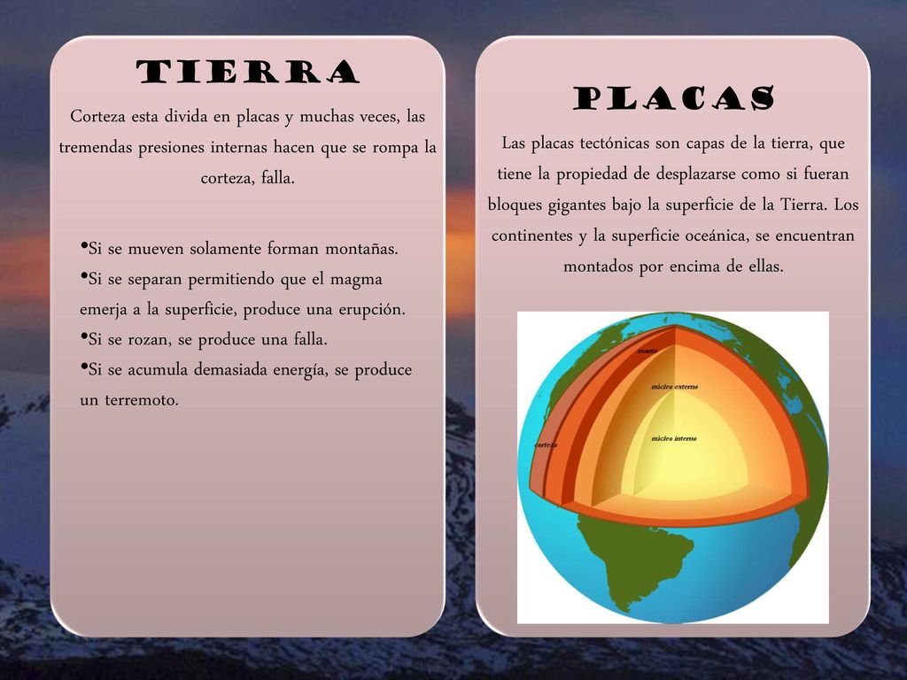 Tierra Corteza esta divida en placas y muchas veces, las tremendas presiones internas hacen que se rompa la corteza, falla.