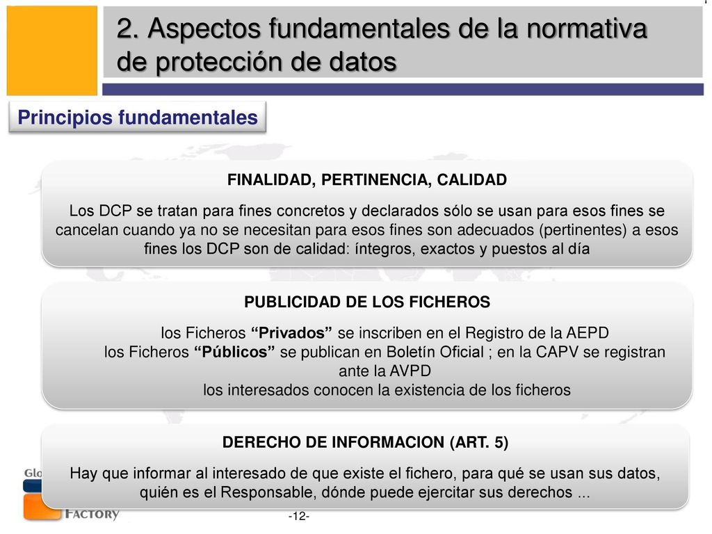 2. Aspectos fundamentales de la normativa de protección de datos