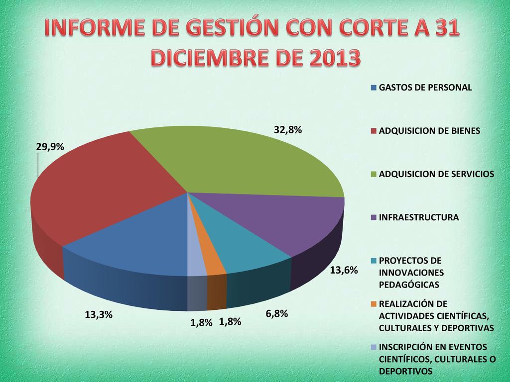 INFORME DE GESTIÓN CON CORTE A 31