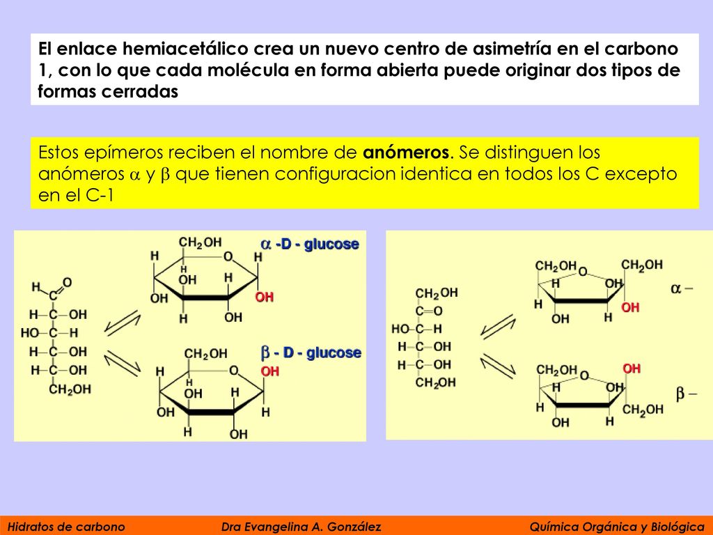 El enlace hemiacetálico crea un nuevo centro de asimetría en el carbono 1, con lo que cada molécula en forma abierta puede originar dos tipos de formas cerradas
